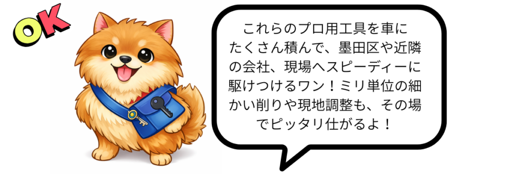 秀巧金属の看板キャラクター「あんしんきん ナナ（犬）」が、紹介されたプロ用工具を車に積んで墨田区や近隣の現場へスピーディーに駆けつけ、ミリ単位の細かい削りや現地調整をその場でピッタリ仕上げる対応力を力強くアピールしているイラスト。