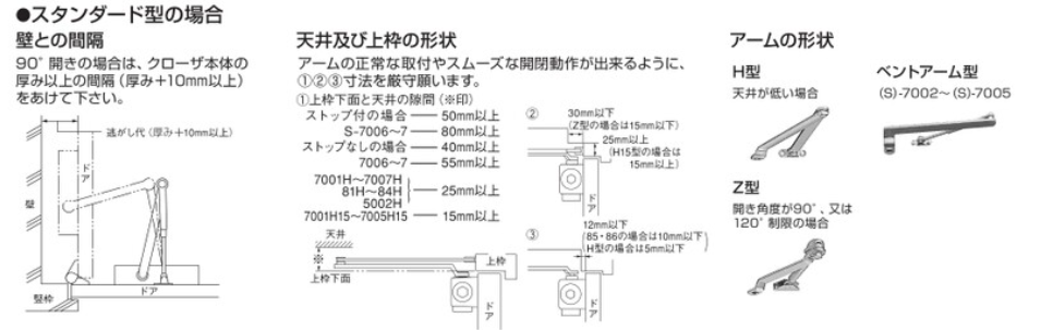 スタンダードドアクローザのアーム、ブラケット図